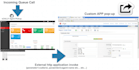 build professional and dynamic PHP laravel, reactjs and vuejs websites