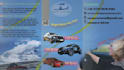 creat an xbanner with source file
