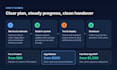 be your full stack developer for react, django and fastapi web apps