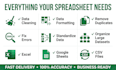 clean, format, and organize your excel or google sheets data