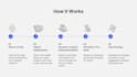 develop an organic growth instagram reels hashtag strategy