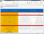 be your virtual assistant for data entry and web research