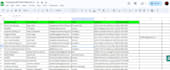 find targeted b2b contacts