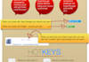 customize 3 infographics with your logo and website url