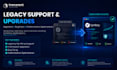 develop scalable symfony PHP web applications and rest apis