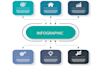 design amazing infographic design