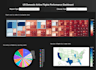 create advanced googlesheet dashboard with formulas, scripts and datastudio