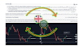 translate english to arabic and arabic to english in crypto and finance websites