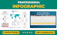 design infographic flow chart or diagram