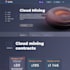 convert your design into HTML, CSS and js templates