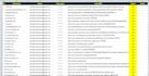 create 50 canadian local citations manually, SEO backlink