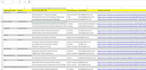 generate b2b leads with linkedin sale navigator prospecting expert