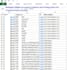 do data entry projects, excel data entry, and web research