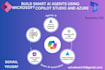 develop custom ai chatbots using microsoft copilot studio