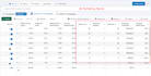 create and manage your facebook and meta ads campaign