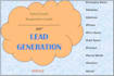 generate perfect targeted leads in 24 hours