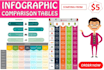 design infographic charts, graphs tables and diagrams