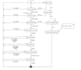 provide all types of uml diagrams