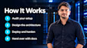 set up azure virtual desktop avd for your remote team