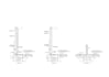 do structural design of retaining wall and basement for you