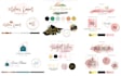 make perfect signature branding kit for your business
