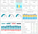 create custom excel dashboards, spreadsheets and automation