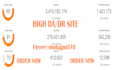 publish high da90 guest post on authority websites