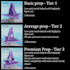 create optimized low poly props for roblox or game develop