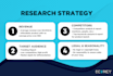 do amazon product research for fba private labeling