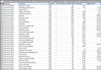 do web scraping, email extraction and contacts