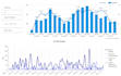 create beautiful and informative data studio dashboards