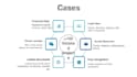 do due diligence report, osint, risk management, investigation