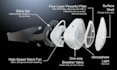 do 3d product animation