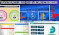 transform data into insights excel dashboard artistry