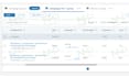 run linkedin ads to generate qualified b2b leads