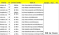 do interlinkable dofollow nofollow social profiles backlink