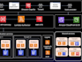 do aws cloud infrastructure, development and deployment