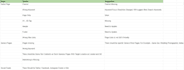 provide SEO audit report with strategy