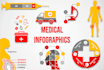 do a powerpoint business infographic design