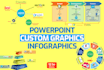 design custom graphics in powerpoint presentation