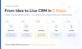 provide ready custom coded cloud based CRM and software