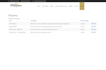 fix and develop any php, laravel, codeigniter, yii2 website