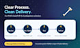 fix PHP cakephp codeigniter bugs and features