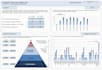 help you with all your excel or spreadsheet challenges
