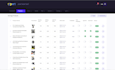 fix, develop and customize php, laravel, vuejs