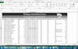 create automated excel and google sheets KPI dashboards