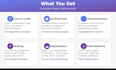 develop modern aspnet core microservices and apis