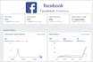 setup google analytics and event tracking on android