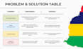 create table, pricing table,comparison table using html,css