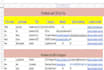 do lead generation email collection and email scraping